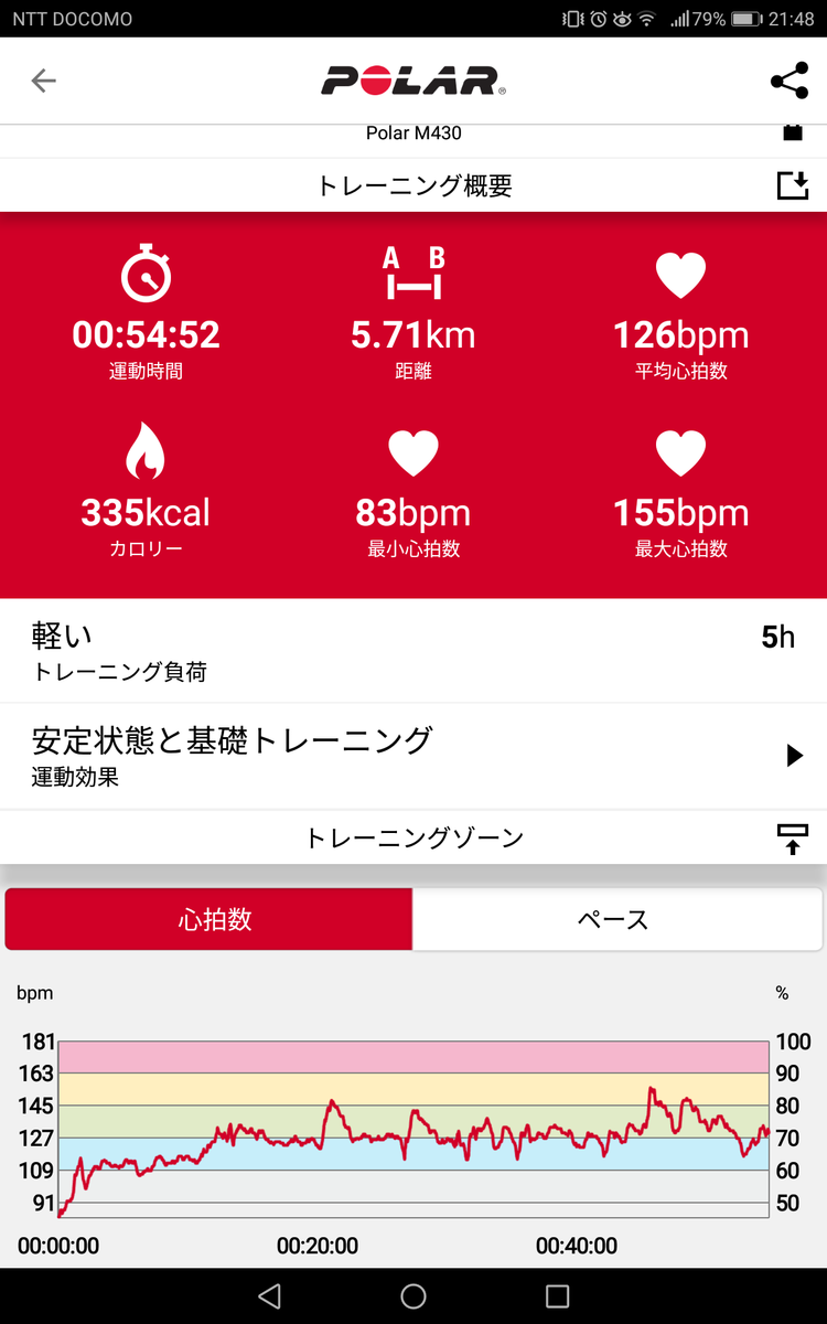 f:id:fuuta09neko:20191123214915p:plain f:id:fuuta09neko:20191123214915p:plain