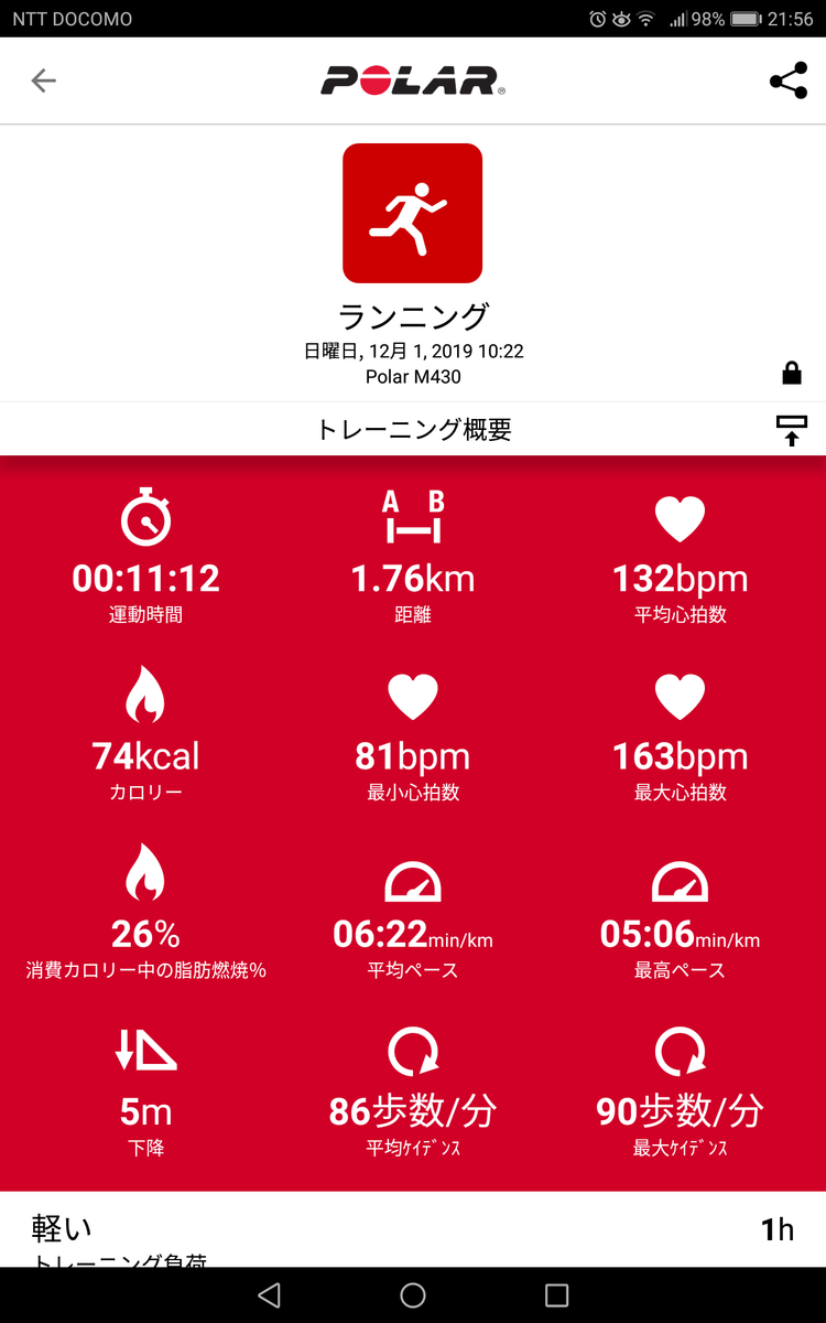 f:id:fuuta09neko:20191201215800p:plain f:id:fuuta09neko:20191201215800p:plain