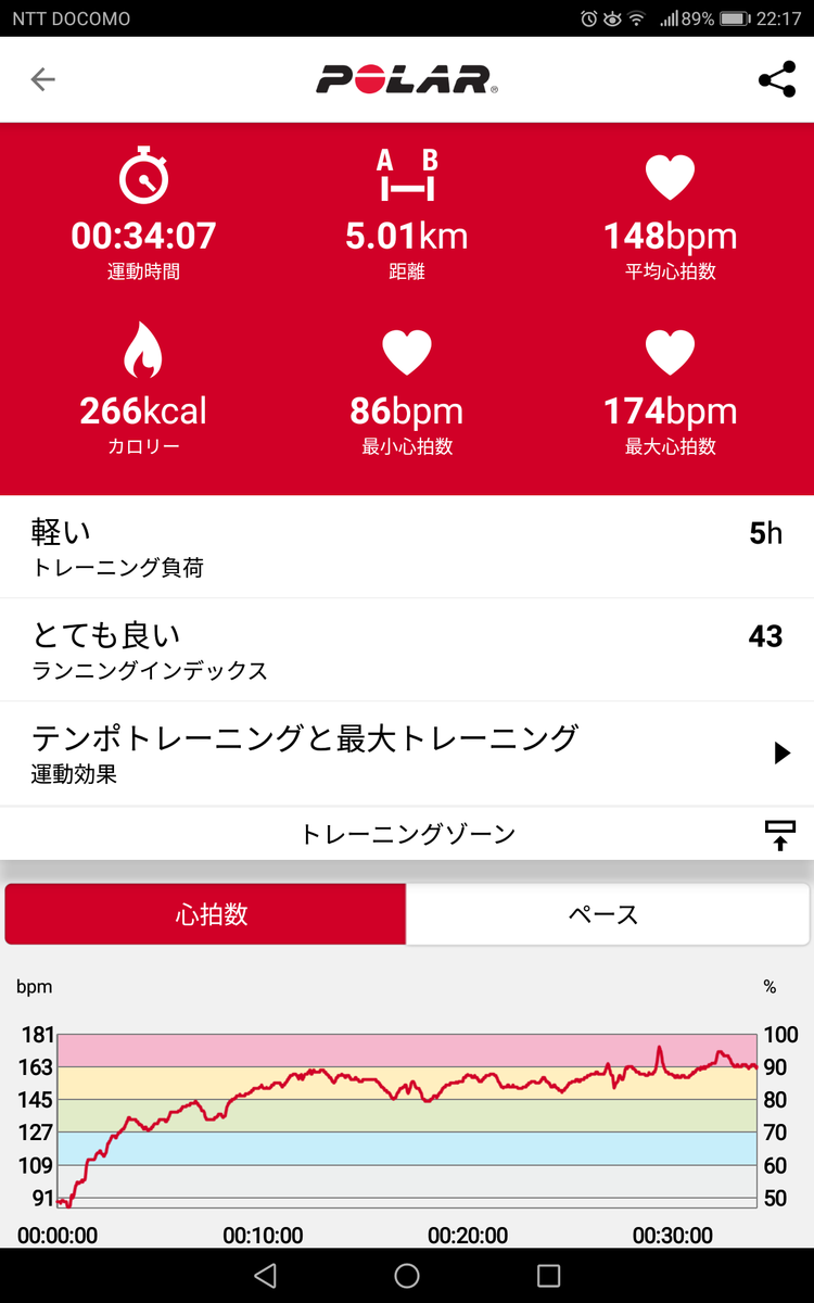 f:id:fuuta09neko:20191204223804p:plain f:id:fuuta09neko:20191204223804p:plain