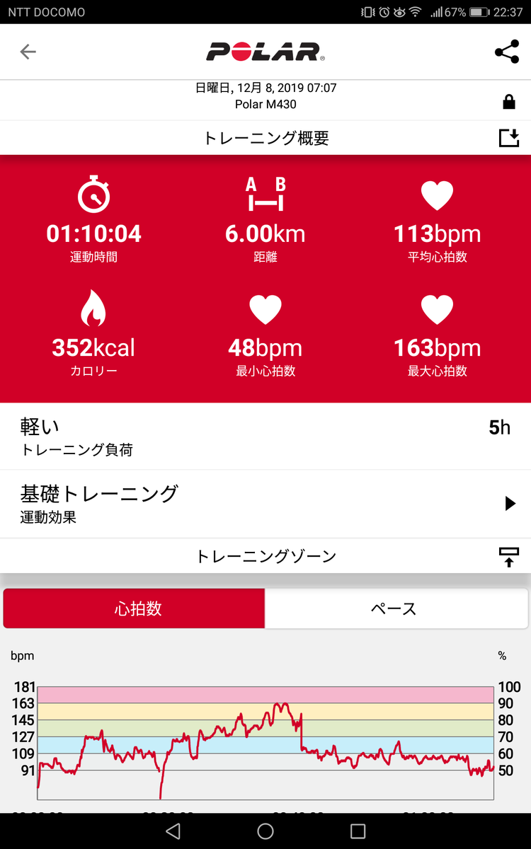 f:id:fuuta09neko:20191208223858p:plain f:id:fuuta09neko:20191208223858p:plain