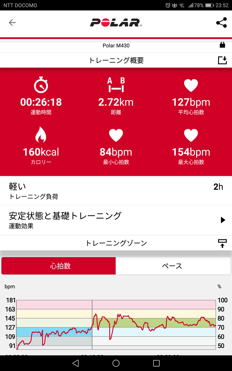 f:id:fuuta09neko:20191210235249p:plain f:id:fuuta09neko:20191210235249p:plain