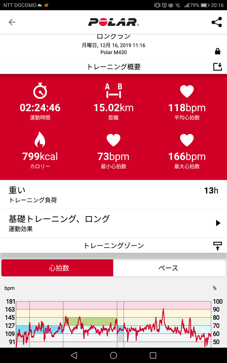 f:id:fuuta09neko:20191218220849p:plain f:id:fuuta09neko:20191218220849p:plain