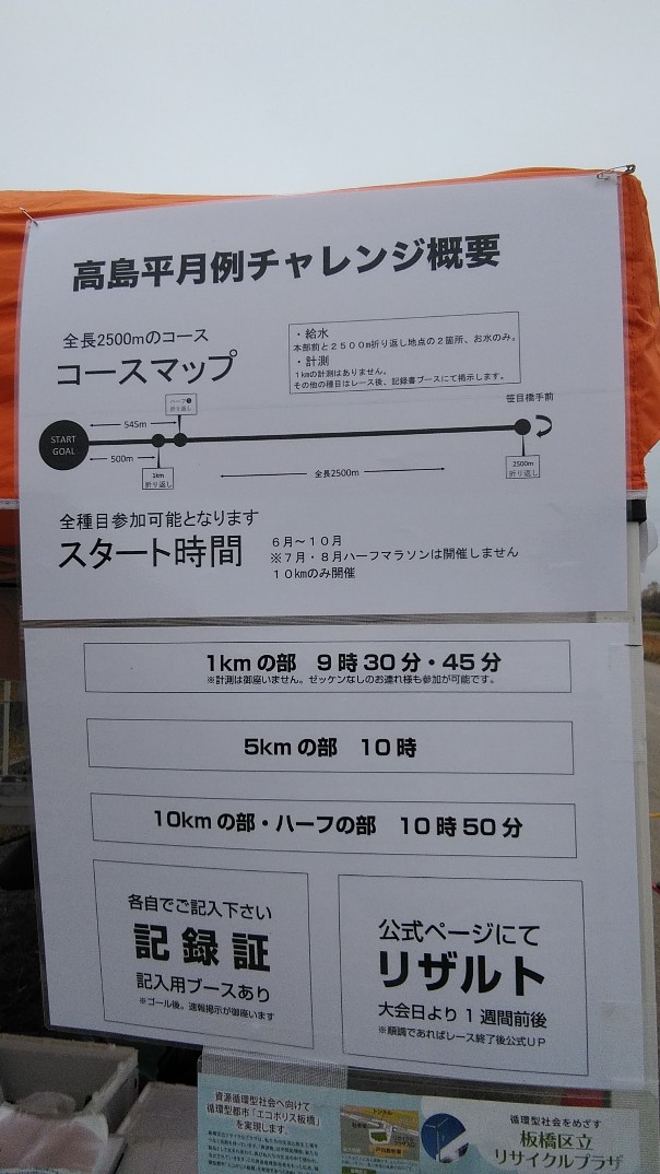 f:id:fuuta09neko:20191221211811j:plain f:id:fuuta09neko:20191221211811j:plain