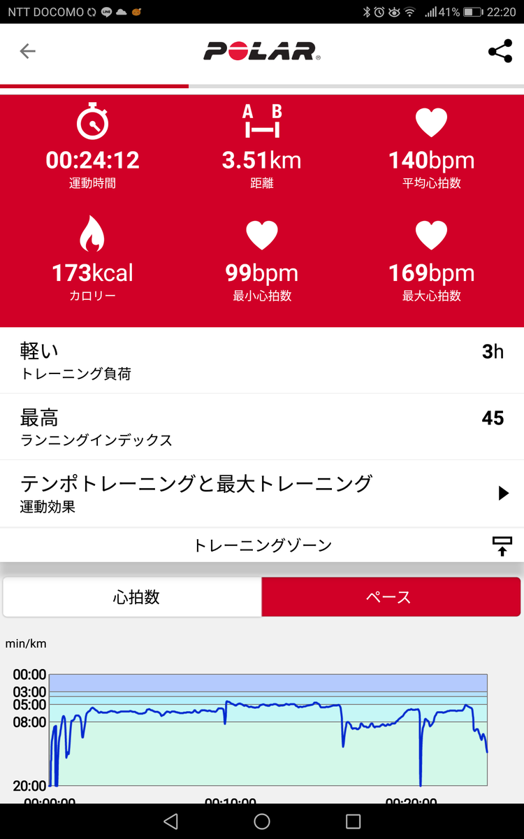 f:id:fuuta09neko:20191225222754p:plain f:id:fuuta09neko:20191225222754p:plain