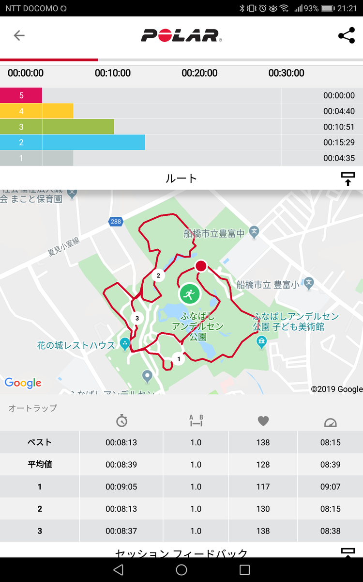 f:id:fuuta09neko:20191228212546p:plain f:id:fuuta09neko:20191228212546p:plain