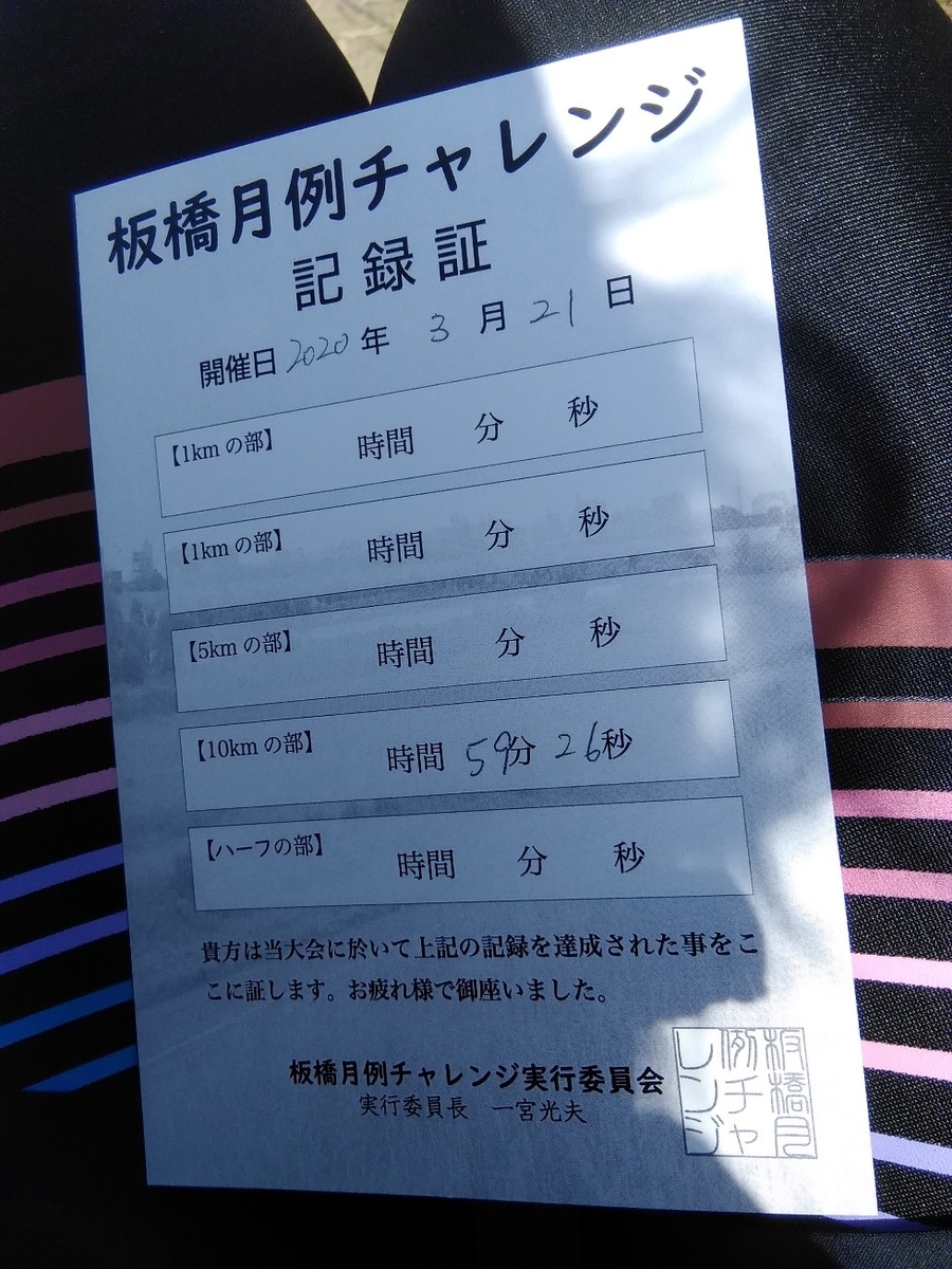 f:id:fuuta09neko:20200321115908j:plain