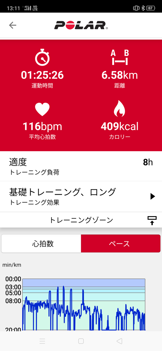 f:id:fuuta09neko:20200829131815p:plain f:id:fuuta09neko:20200829131815p:plain