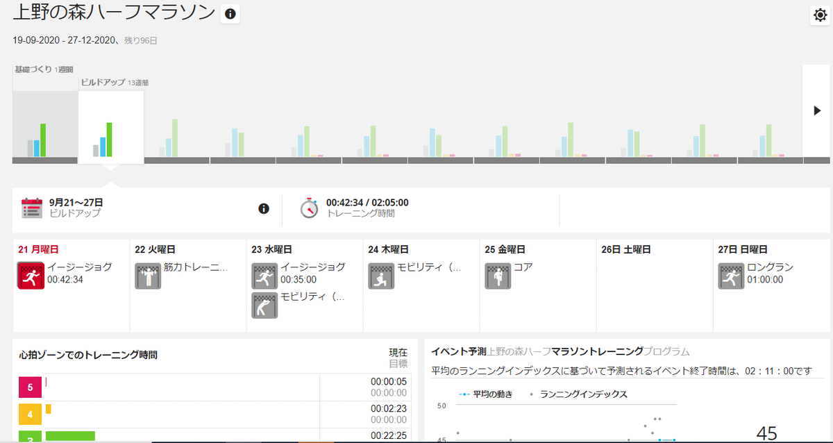 f:id:fuuta09neko:20200921221604p:plain f:id:fuuta09neko:20200921221604p:plain
