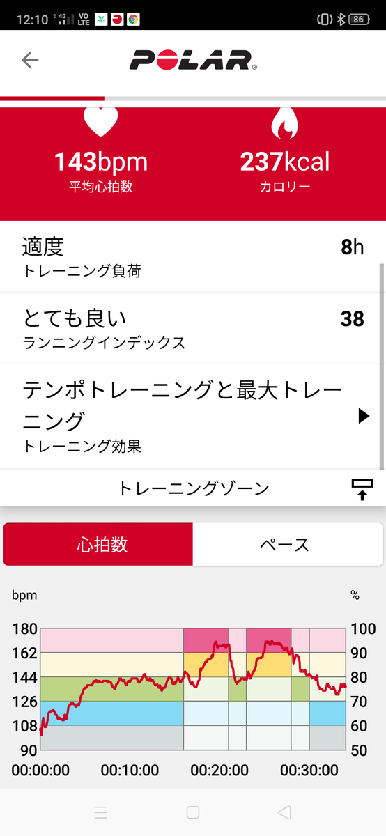 f:id:fuuta09neko:20201015121853p:plain f:id:fuuta09neko:20201015121853p:plain