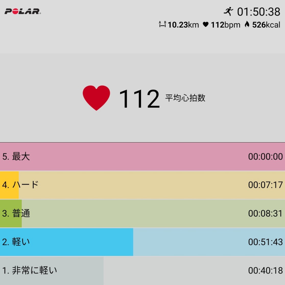 f:id:fuuta09neko:20201230215406j:plain