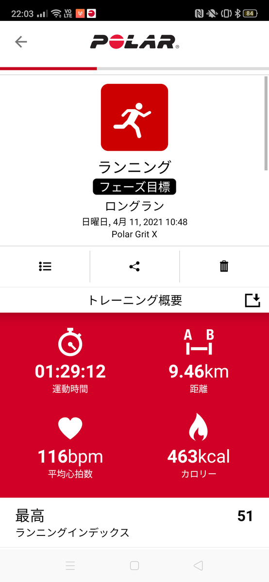 f:id:fuuta09neko:20210411220425p:plain