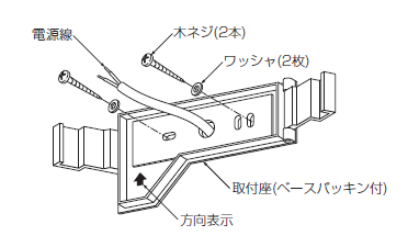 f:id:fuutotto:20171011114514p:plain