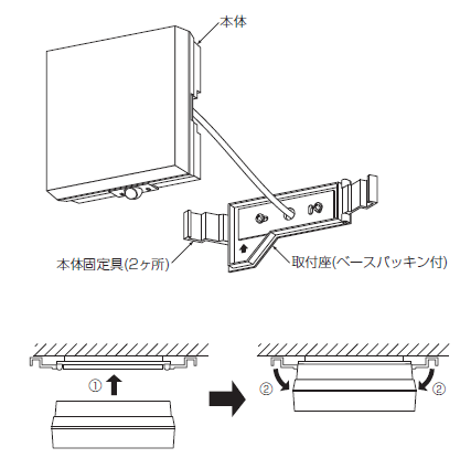 f:id:fuutotto:20171011181535p:plain