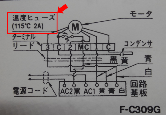猛暑 超古い扇風機の故障 1990年式 今すぐ修理できるか 風父 ふうとっと ライフ 生活雑記録
