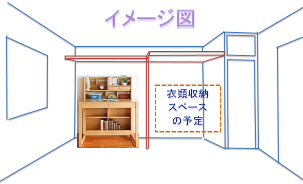 Diy 子供部屋を作る 天井スペースに収納棚作り 風父 ふうとっと ライフ 生活雑記録