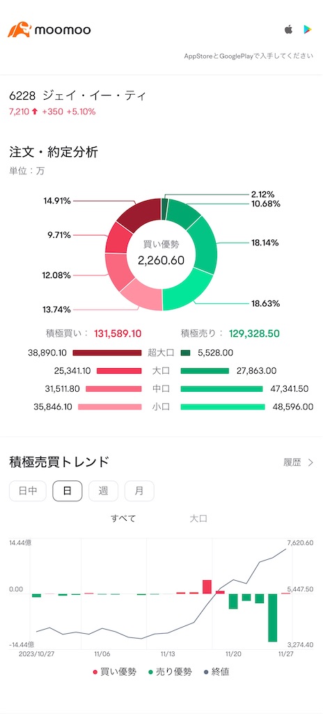 f:id:fuuukuuu:20231127155652j:image