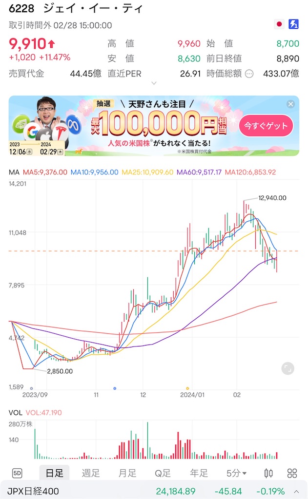 f:id:fuuukuuu:20240228152516j:image f:id:fuuukuuu:20240228152516j:image