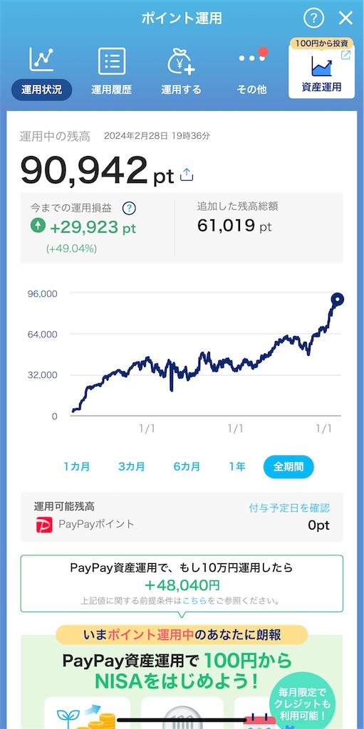 f:id:fuuukuuu:20240228194112j:image f:id:fuuukuuu:20240228194112j:image