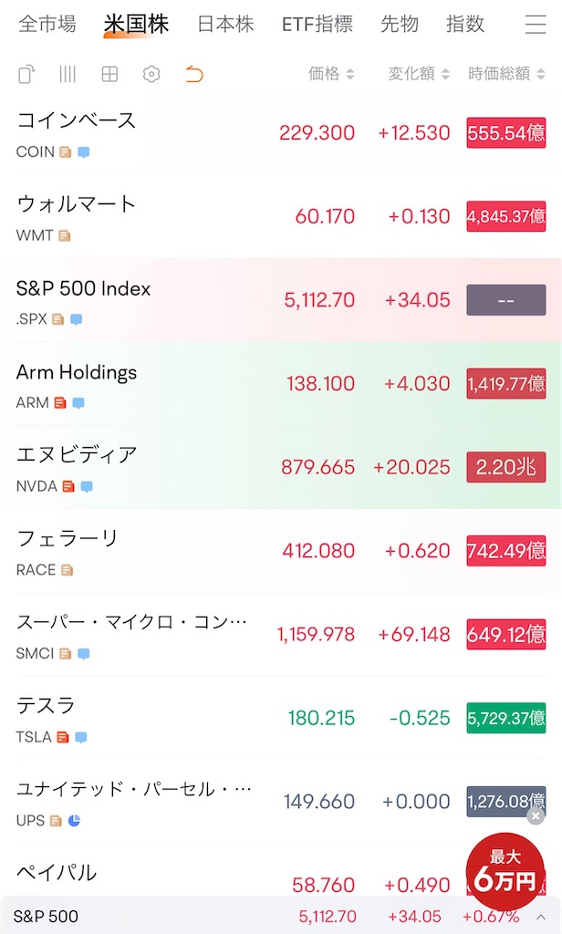 f:id:fuuukuuu:20240306234706j:image f:id:fuuukuuu:20240306234706j:image