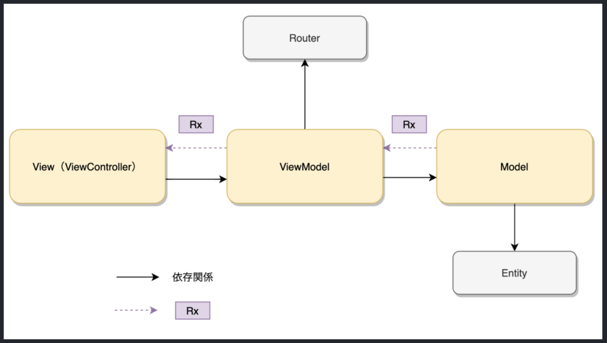 f:id:fuuyanyan:20210809131323p:plain