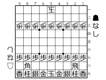 f:id:fuwa2730:20160824095629p:plain
