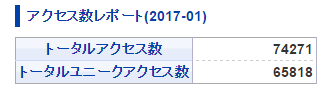 f:id:fuwa2730:20170201152931p:plain f:id:fuwa2730:20170201152931p:plain