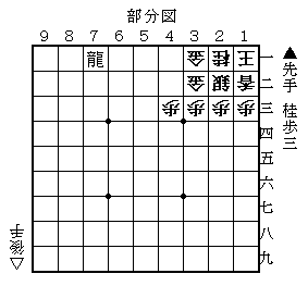 将棋 格言