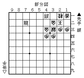 将棋 格言