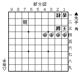 将棋 格言