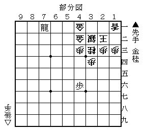将棋 格言