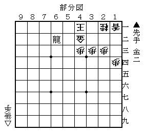 将棋 格言
