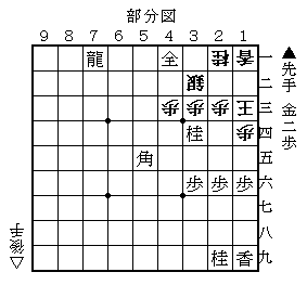 将棋 格言
