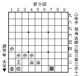 将棋 格言