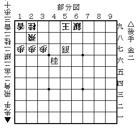 将棋 格言