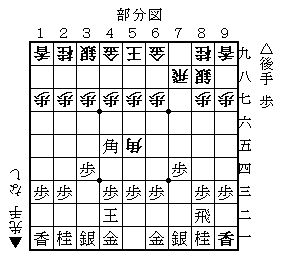 将棋 格言