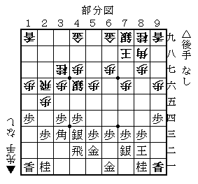 将棋 格言