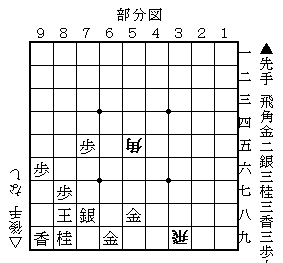 将棋 格言