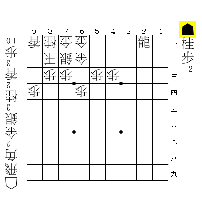 将棋 壁になっている囲いの例