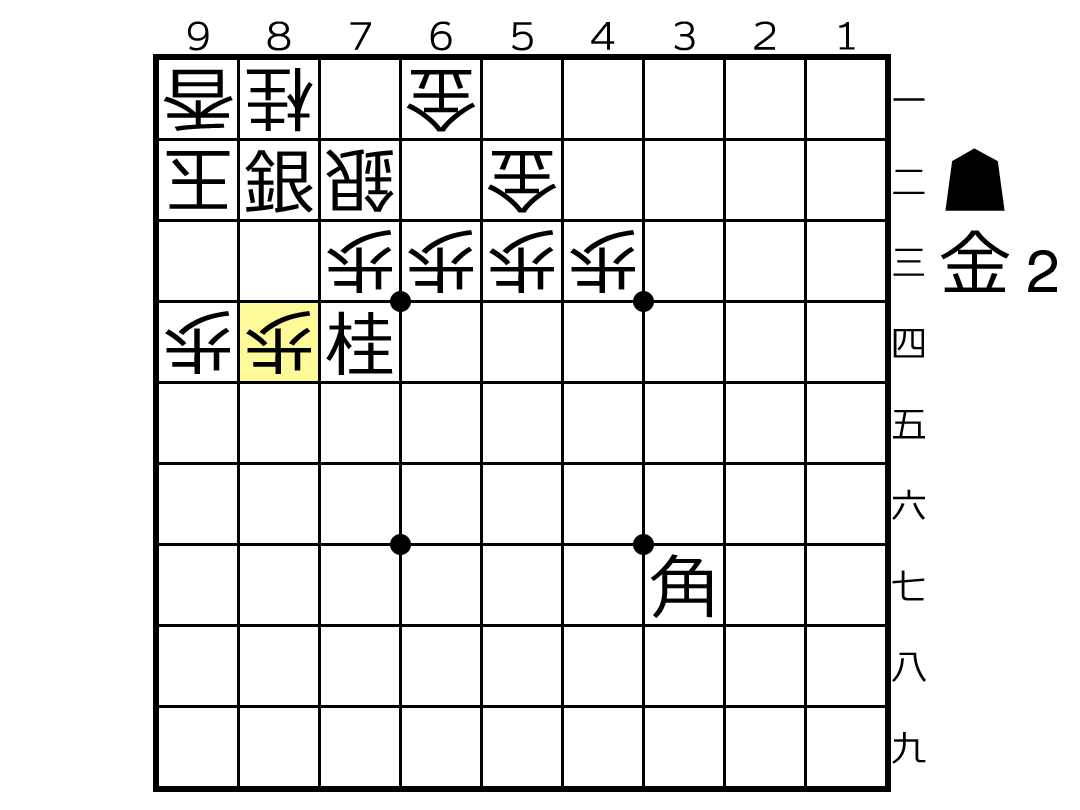 8四歩と受けた最善手の局面の将棋図