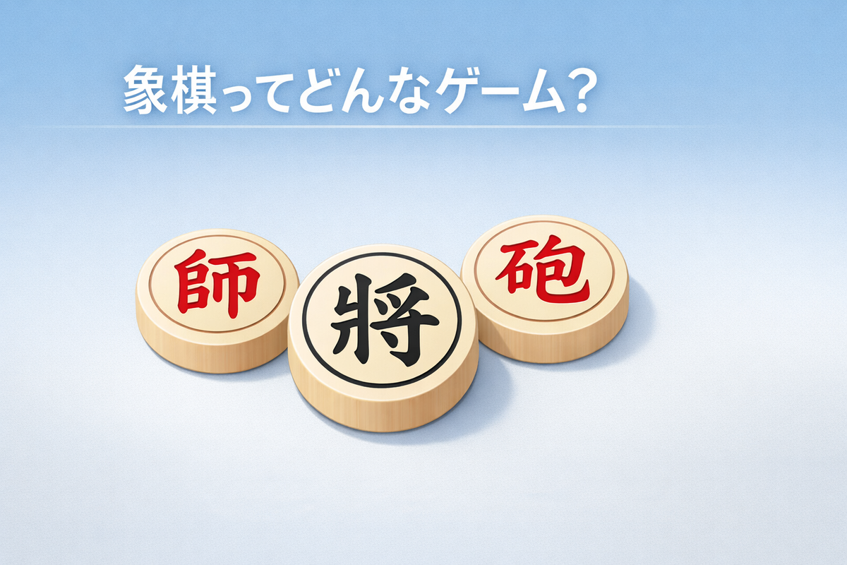 師・将・砲の3枚の中国象棋の駒が並んだ「象棋ってどんなゲーム？」のブログ用アイキャッチ画像