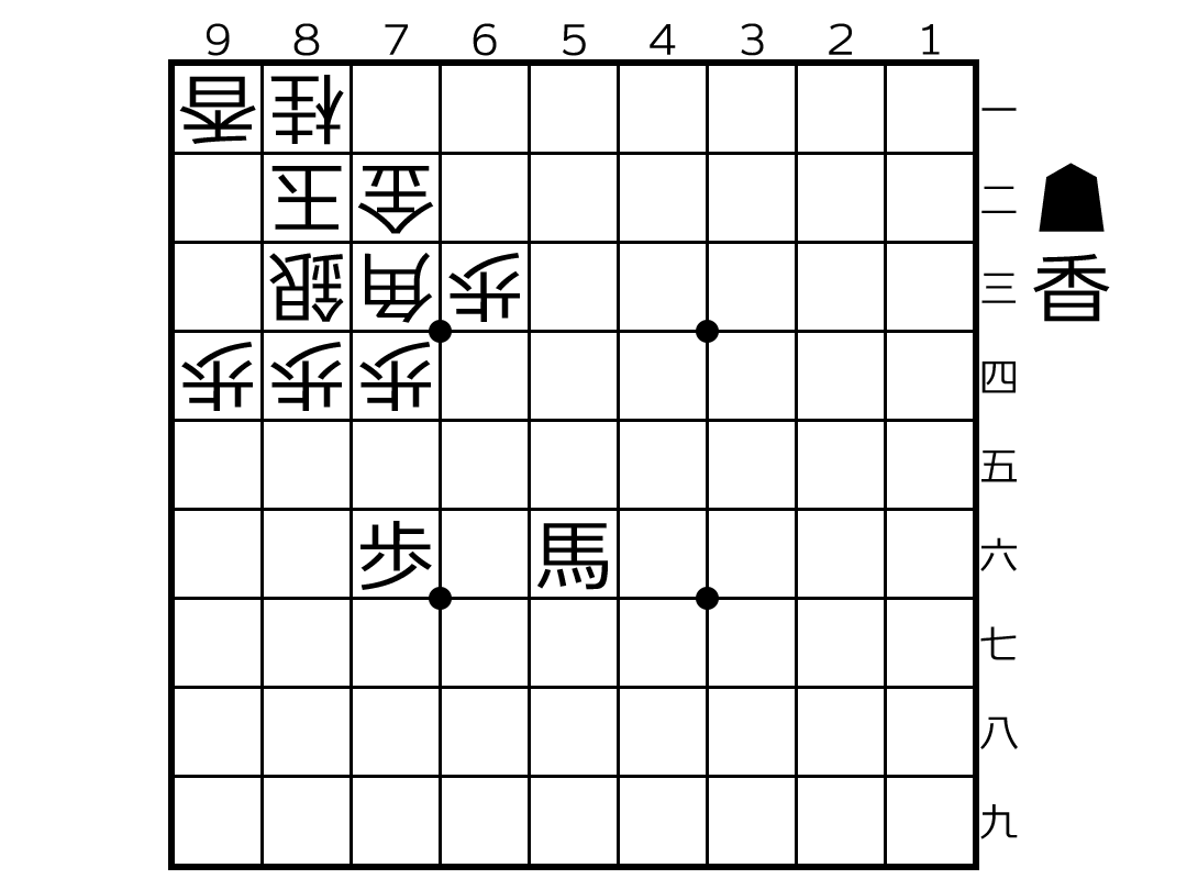 将棋 角の頭を狙って7五歩と攻める手筋の局面図