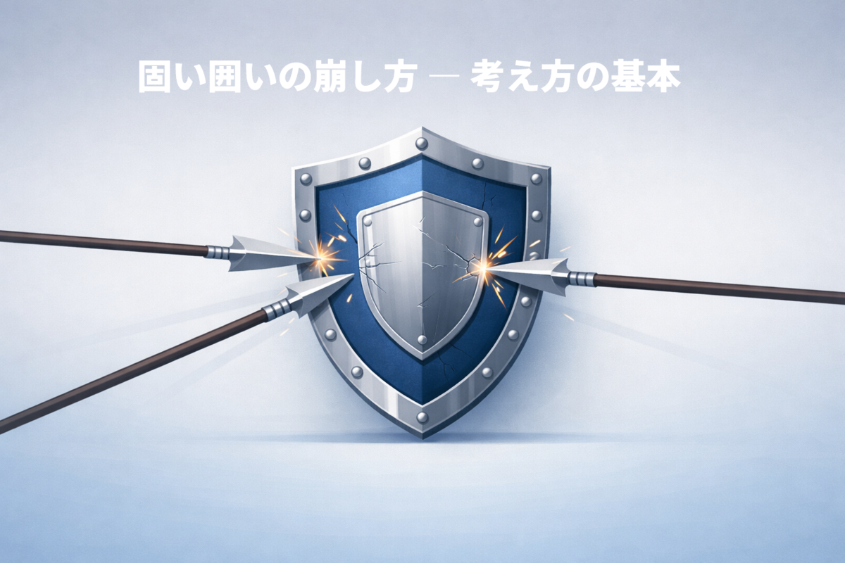 槍で盾を正面から突いても破れないイメージのイラスト。固い囲いを力だけで崩そうとしている様子を表現