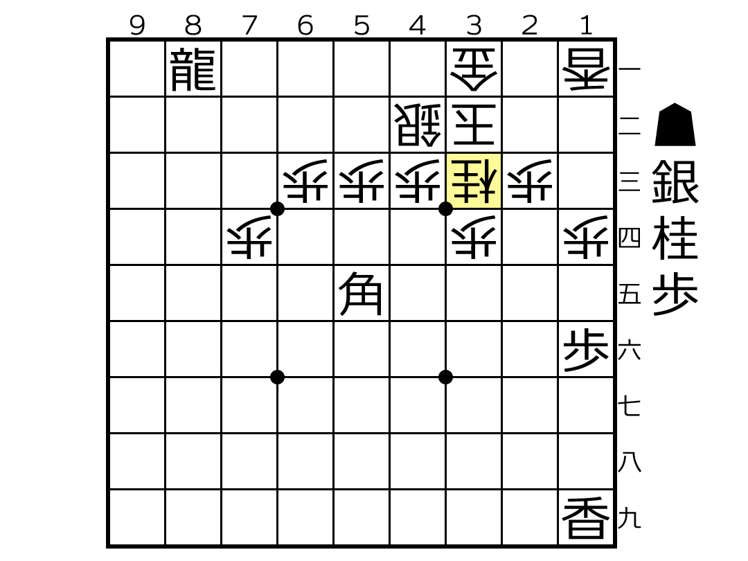 角の効きを嫌って3三桂と受けたエルモ囲いの局面