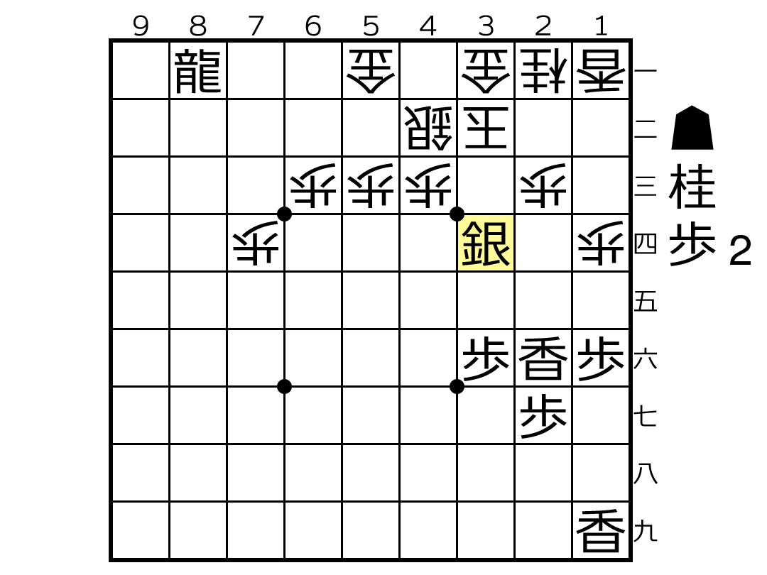 香車や銀を使って縦からエルモ囲いを攻める形