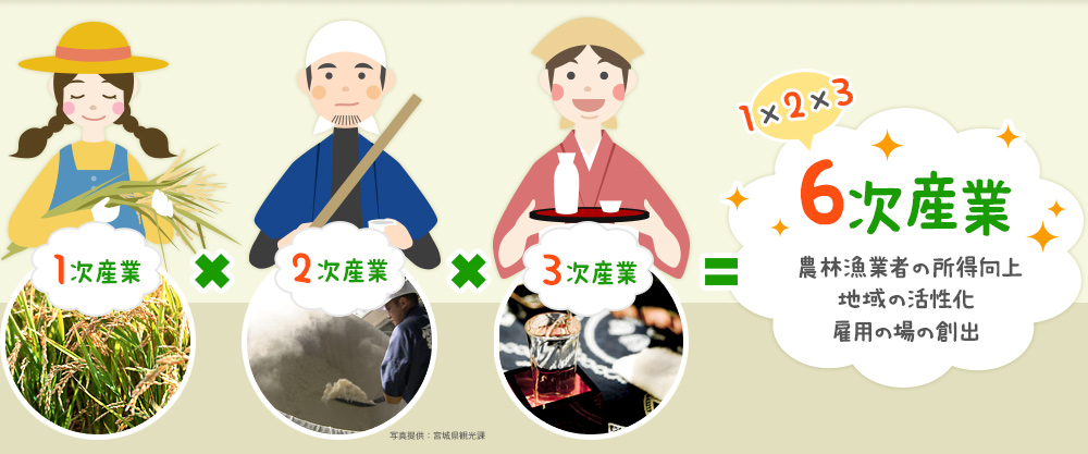 f:id:fuwablog:20161004134856j:plain