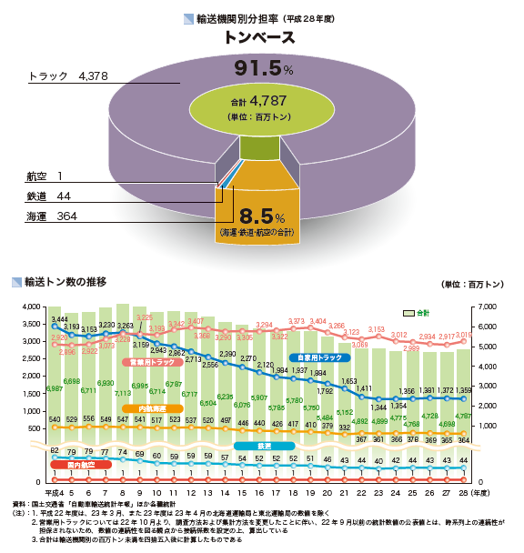 f:id:fuwafuwaame:20200425062920p:plain f:id:fuwafuwaame:20200425062920p:plain