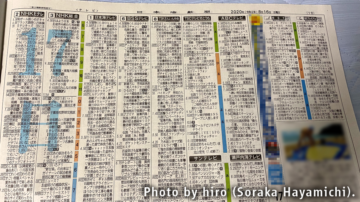 f:id:fuwafuwaame:20200901103429j:plain