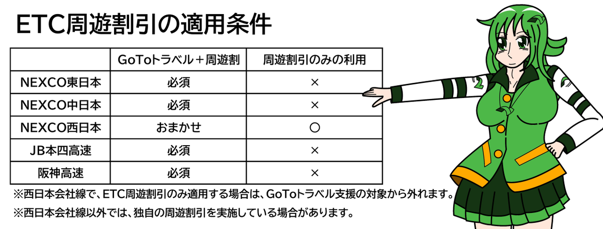 f:id:fuwafuwaame:20200914160057p:plain