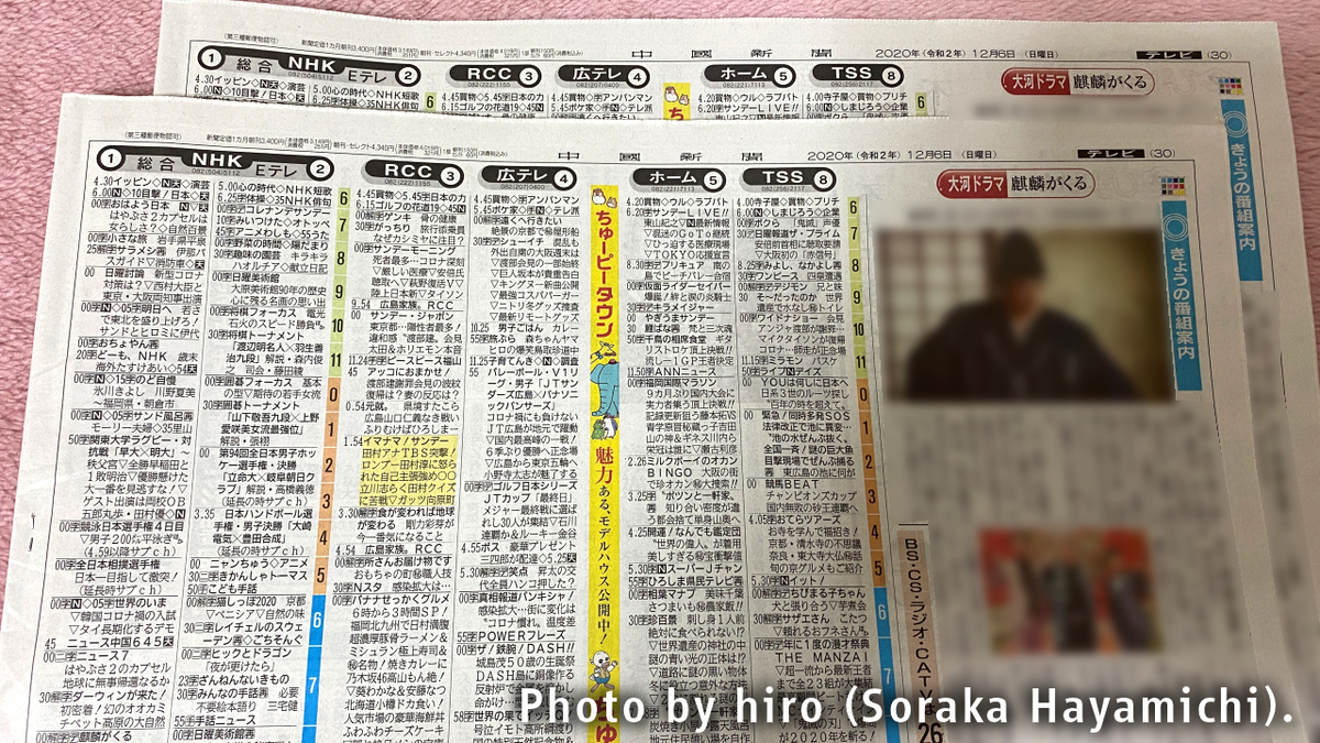 広島県の新聞流通考察 そらマメさん鉄道局 流通局