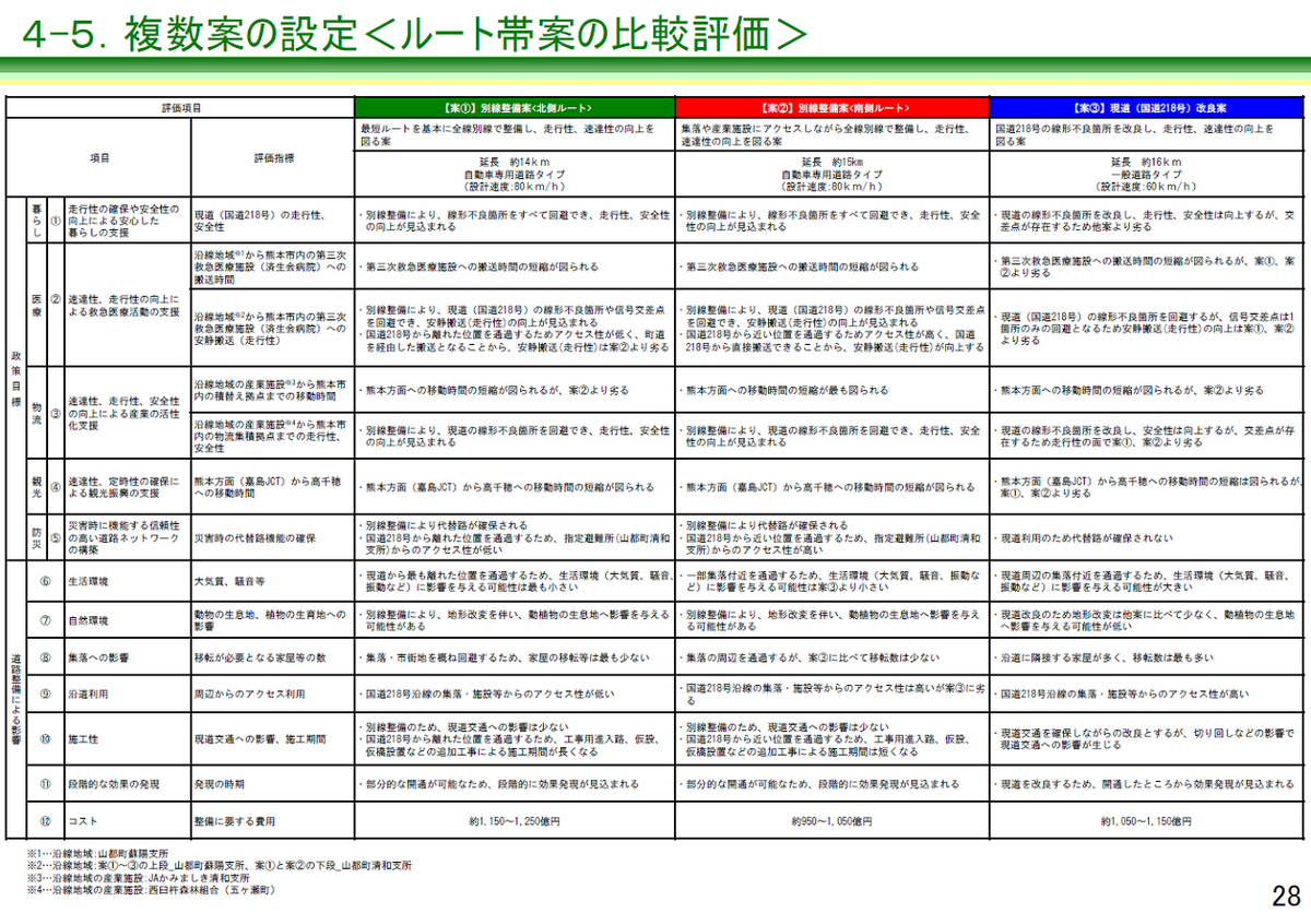f:id:fuwafuwaame:20210928120653j:plain